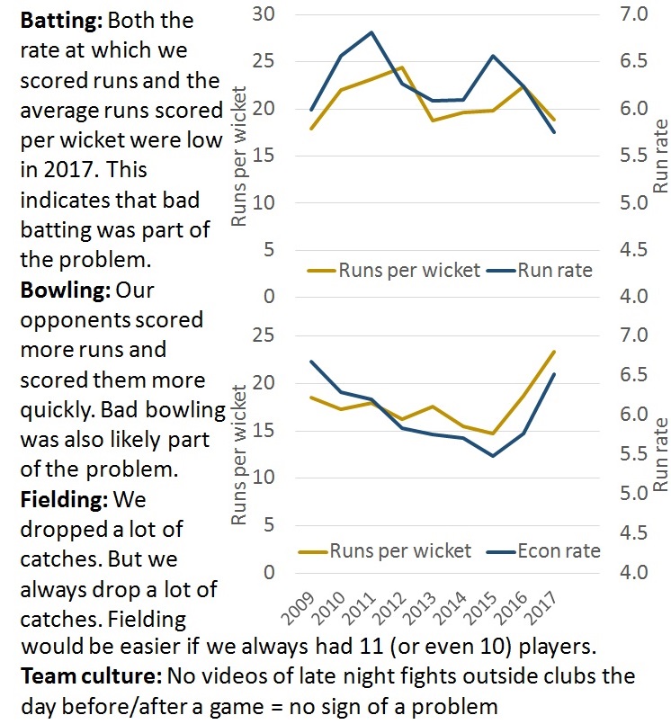 /images/2017_stats_inquiry_03.jpg