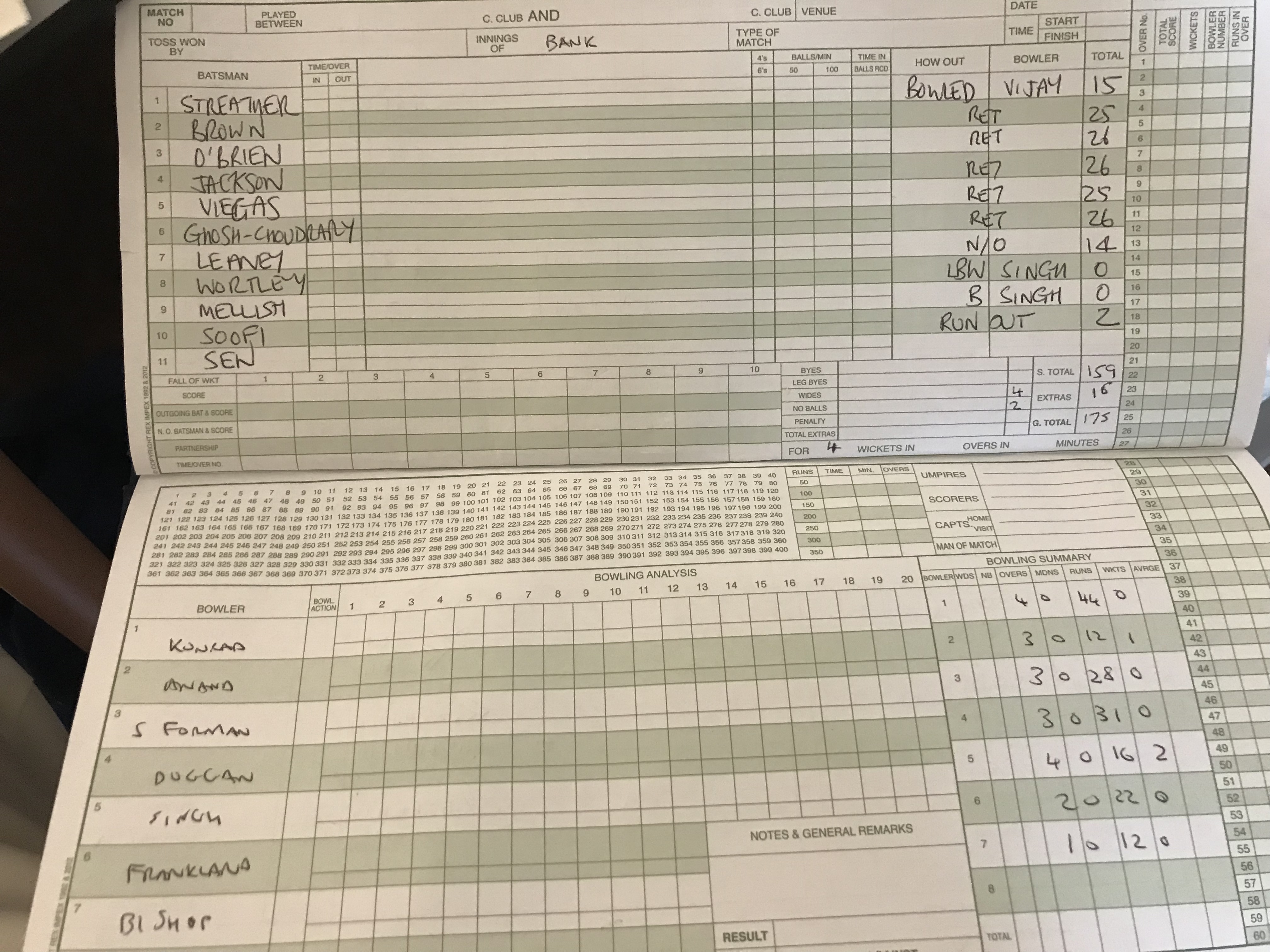 Match One - 1st Innings