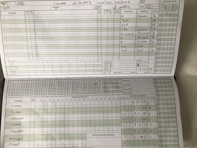 1st Innings