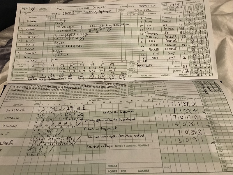 1st Innings