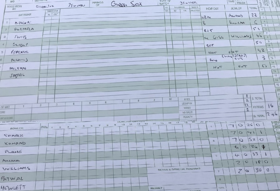 1st Innings