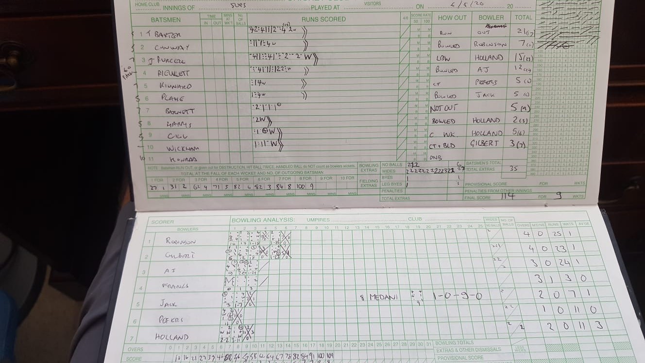 1st Innings