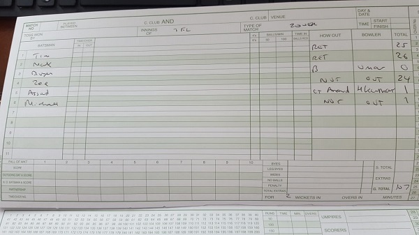 2nd Innings