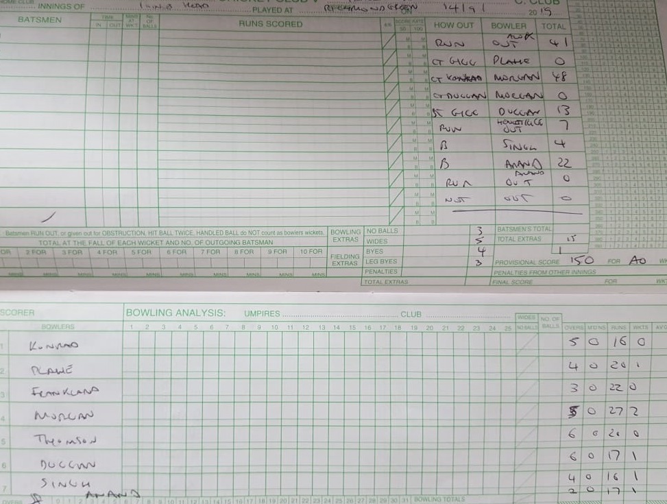 1st Innings