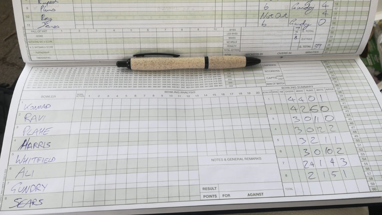 1st Innings