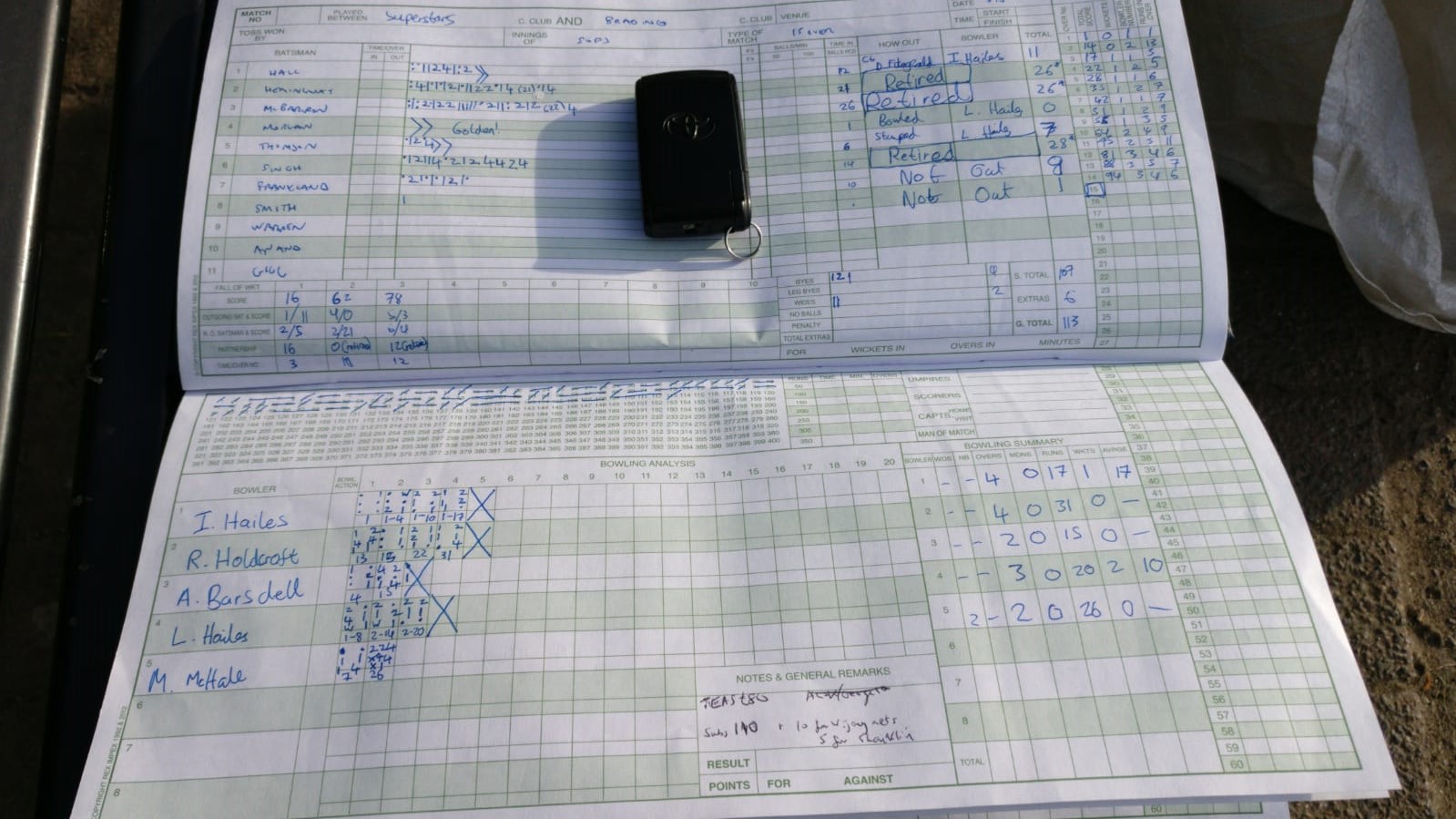 Beer 1st Innings